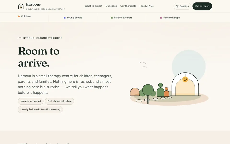 The Harbour homepage: a warm off-white page headed Room to arrive, a paragraph saying that almost nothing here is a surprise, a strip of four audience routes for children, young people, parents and families, and a line illustration of an arched doorway with a lantern above it.