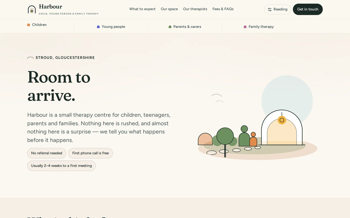 The Harbour homepage: a warm off-white page headed Room to arrive, a paragraph saying that almost nothing here is a surprise, a strip of four audience routes for children, young people, parents and families, and a line illustration of an arched doorway with a lantern above it.