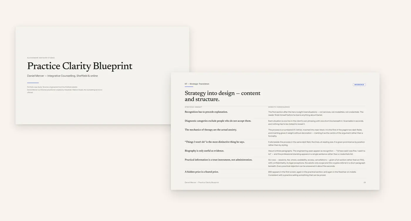 Two pages from the Practice Clarity document: a warm off-white cover reading Daniel Mercer, and a page headed Strategy into design, content and structure, setting seven strategic insights against the website decision each one produced.