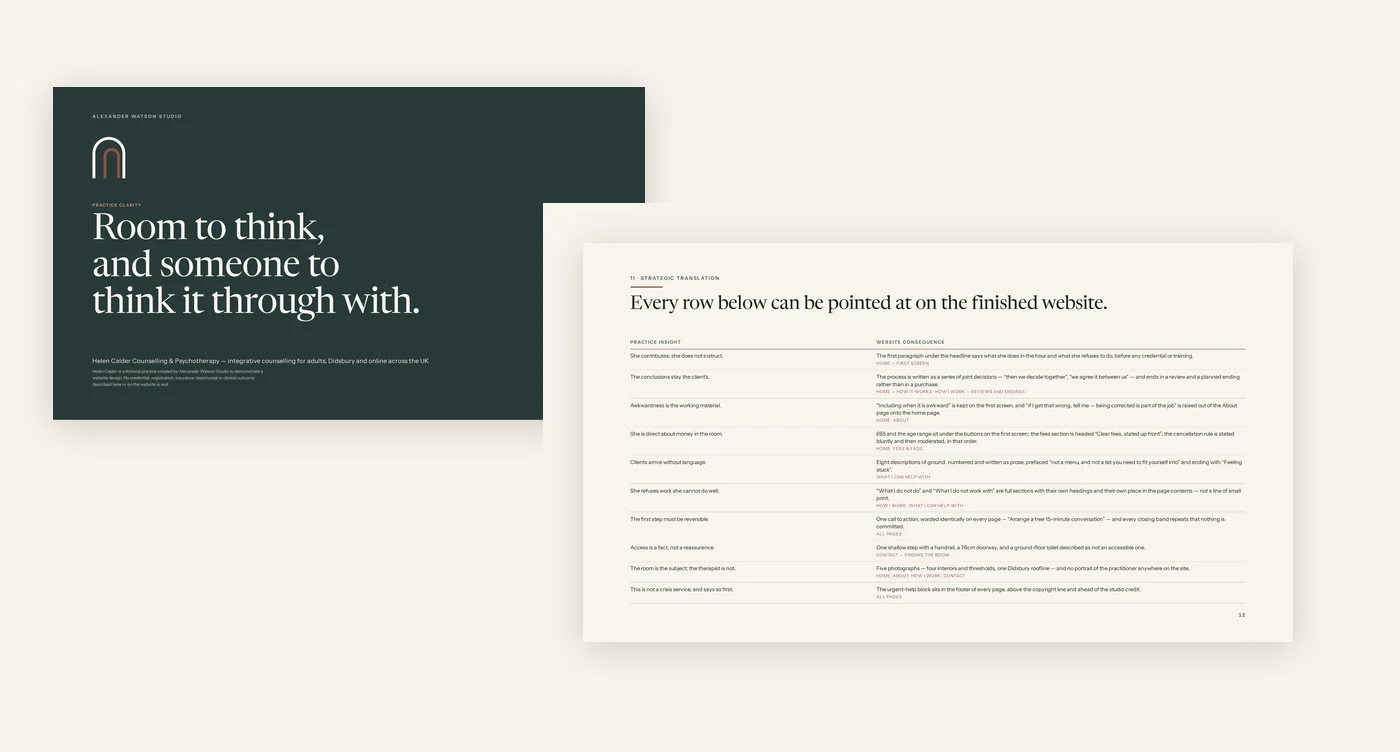 Two pages from the Practice Clarity document: a dark green cover reading Room to think, and someone to think it through with, and a page headed Strategic translation, setting eleven practice insights against the website decision each one produced.