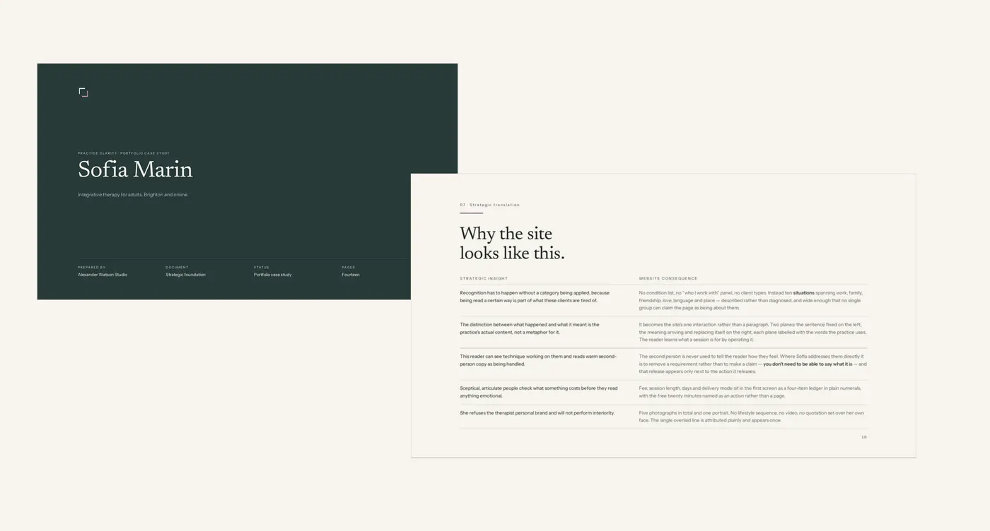Two pages from the Practice Clarity document: a dark cover reading Sofia Marin, and a page headed Why the site looks like this, setting five strategic insights against the website decision each one produced.