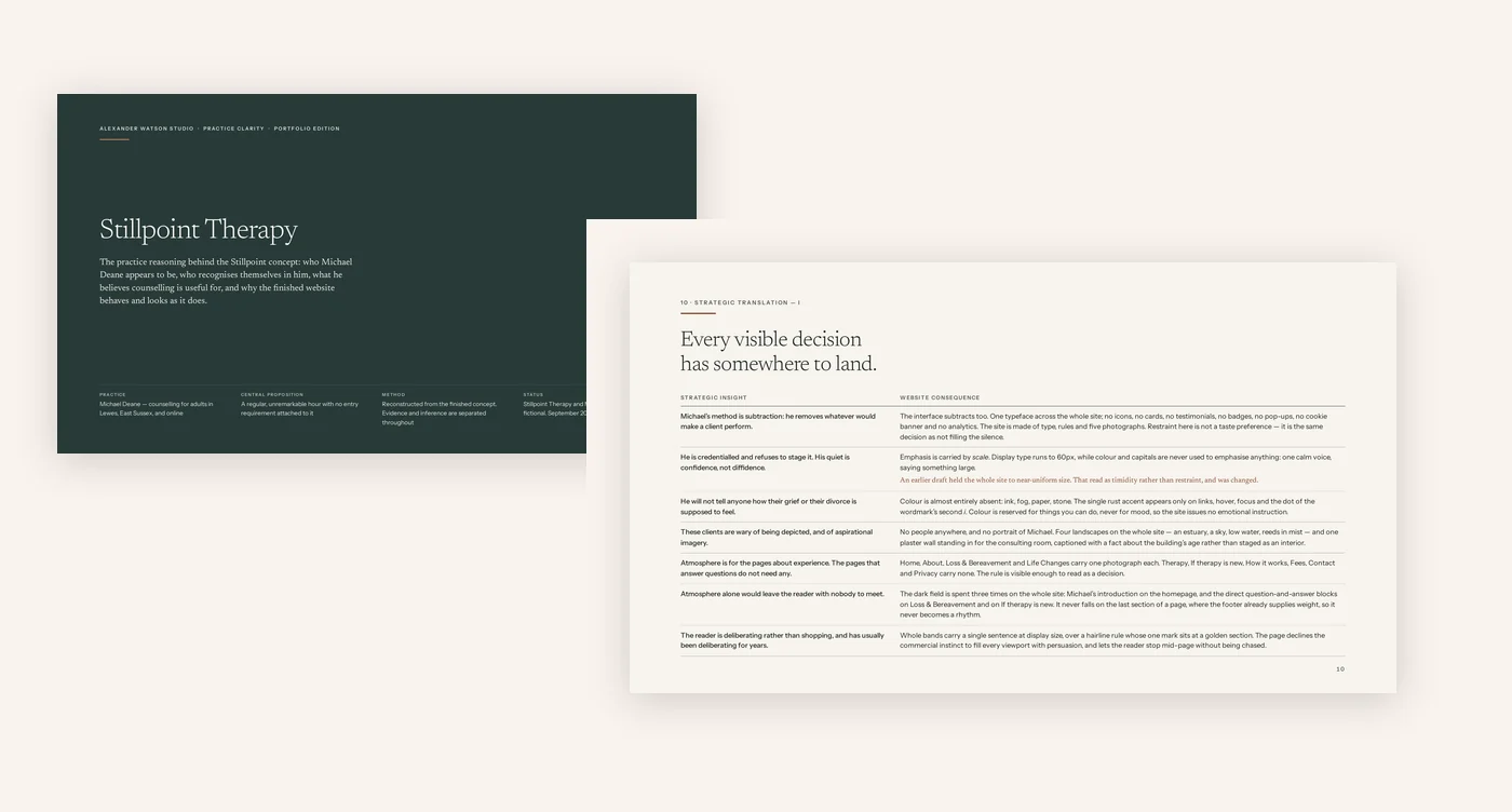 Two pages from the Stillpoint document: a dark green cover reading Stillpoint Therapy, and a page headed Strategic translation, setting each strategic insight against the website decision it produced.